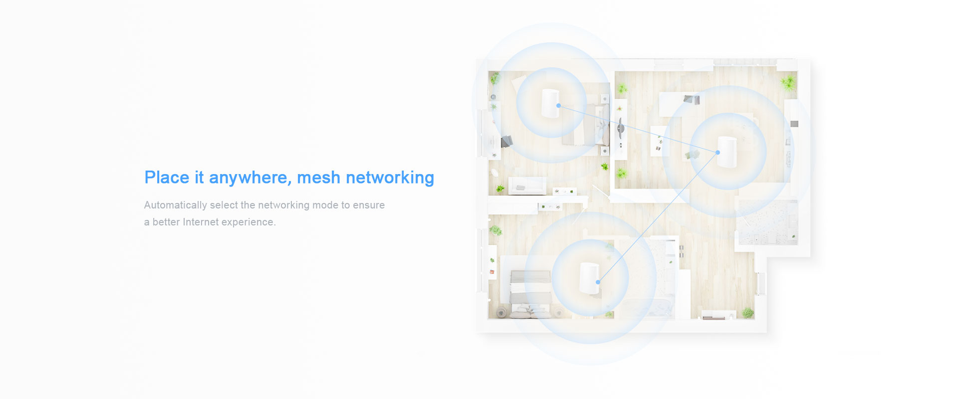 WiFi5 Mesh Router